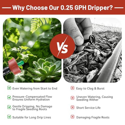 300 PCS 0.25 GPH Pressure Compensating Drip Irrigation Spot Watering Drippers/Emitters, Anti-Clog Self-Cleaning Drip Irrigation Emitters Heads Irrigation Drippers Parts for Seedlings, Mini Gardens - size: 0.25 GPH 300PCS