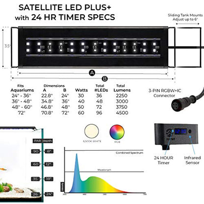 Current USA 72" Inch Satellite Freshwater LED Plus Full Spectrum RGB+W Light for Aquariums | Wireless 24 Hour Remote Control Fish Tank Lighting (4509)