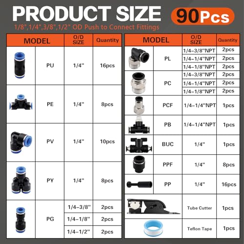 Push to Connect Fitting 90 PCS Air Hose Fitting Assortment Kit OD 1/4" Tube to 1/4" 1/2" 3/8" 1/8" Male Female NPT Thread, Air Line Fittings Quick Connect/Quick Release Fitting - size: 90pcs kit