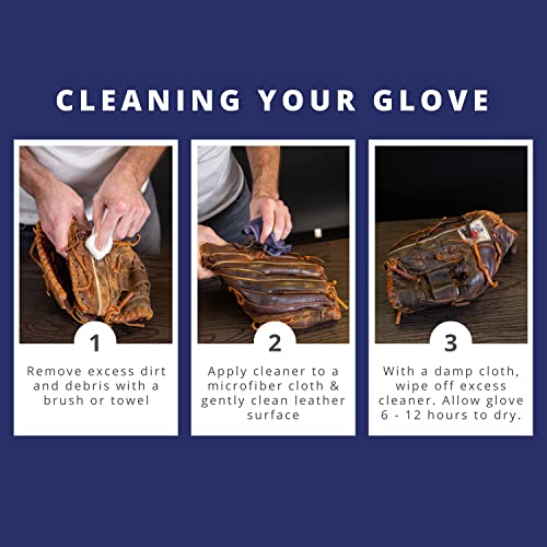 Rhino Wax Baseball Glove Cleaner for Dirt, Grime Removal & Easy Daily Care