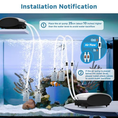 AQQA Aquarium Air Pump Quiet Fish Tank Aerator Pump Fish Oxygen Pump with Air Tubes Air Stones & Check Valve (3W for Up to 60 Gal) - size: 3W