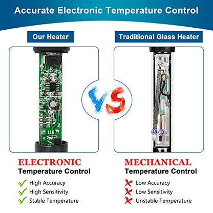 Aquarium Heater Adjustable 50W Submersible Fish Tank Heater with Electronic Chip Thermostat Suitable for Marine Saltwater and Freshwater - size: 50Watt