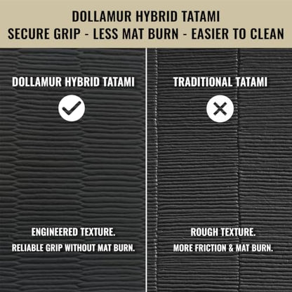 Dollamur 5'x10'x1.25" Jiu-Jitsu Mat, Tatami - color: Black