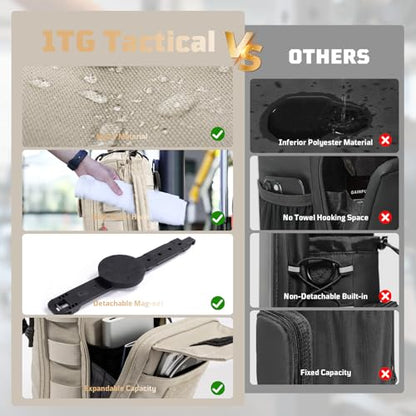 1TG Tactical Magnetic Gym Bag for Men and Women, Beige - color: Beige