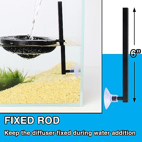 Water Flow Controller for Betta Fish Tank, Water Change Pouring Diffuser for Aquarium, Efficiency Water Filling Accessories (Black)