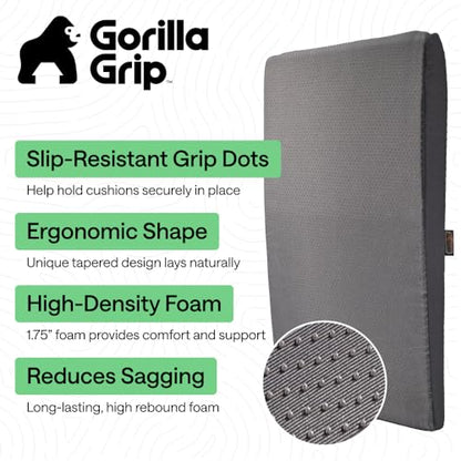 GORILLA GRIP Ergonomic High Density Couch Cushion Support Foam, Quick Rebound Sofa Lifters for Sagging Cushions, Stays in Place with Grip Dots, Replacement Stuffing, 20x19x1.75 Inches, 1 Pack, Gray