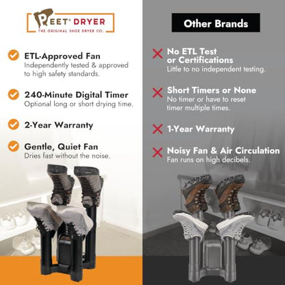 PEET Apex 2-Pair Forced Air Boot and Shoe Dryer, Heat, Digital Timer - style: Apex 4-shoe Boot & Shoe Dryer