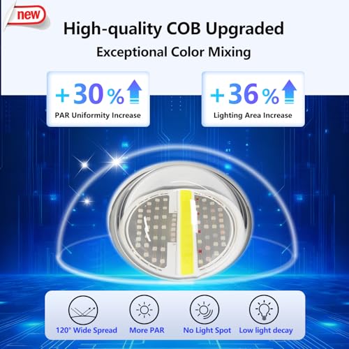 RL115 Reef Marine Led Aquarium Lighting Full Spectrum Reef Aquarium LED Lighitng for Coral Saltwater Fish Tank (RL115 with Hang Kit) - size: RL115 With Hang Kit