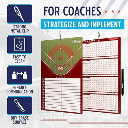 Murray Sporting Goods Baseball Team Colors Dry Erase Coaches Clipboard - style: Gray