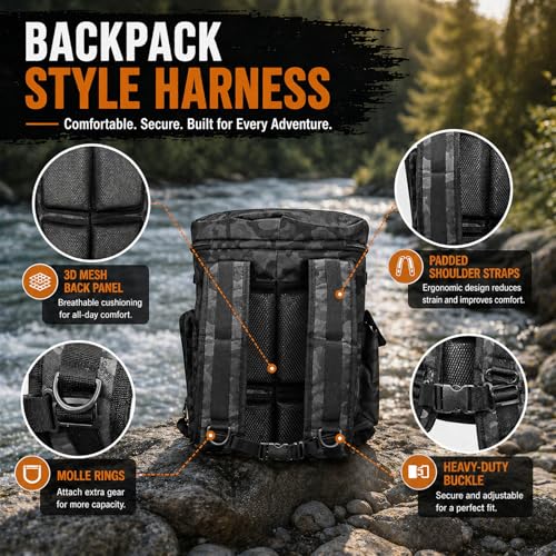 Fishing Bucket Organizer for 5 Gallon Bucket, Fishing Tackle Bag with Backpack Straps, Detachable Lid & Multi-Pockets for Storage, Full Water-Resistant (Bucket, Seat & Tools Not Included) - style: Basic (Bucket, Seat & Tools Not Included)