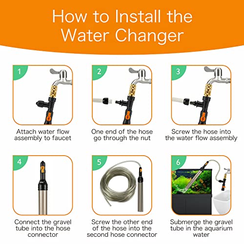 hygger Upgrade Aquarium Water Changer Kit, Semi-Automatic Fish Tank Gravel Cleaner, with 25 FT Water Hose, Flow Control Valve - size: 25FT