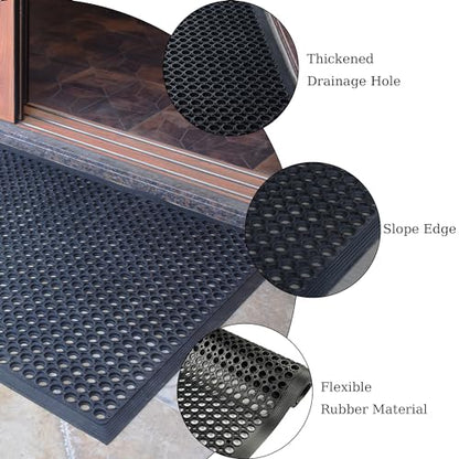 2 Pack Rubber Floor Mat, 36"x60" Anti-Fatigue Door Mat w/Holes for Restaurant, Kitchen, Bar, Indoor/Outdoor, Black