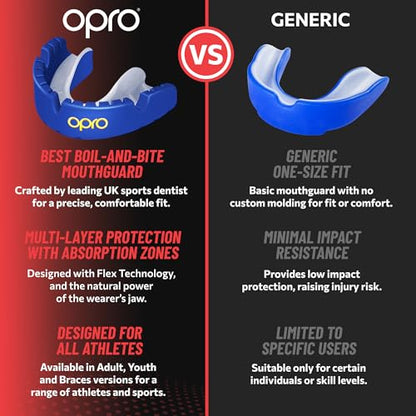 OPRO Gold Level Moldable Mouth Guard for Braces, Premium Fit (Age 10+) - color: Dark Blue/Pearl