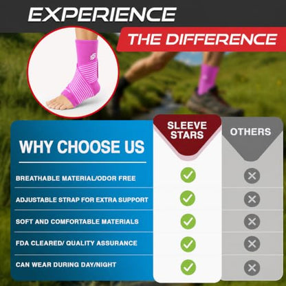 Sleeve Stars Ankle Brace Men & Women Support (Single/M:10"-12"/Hot Pink) - color: Hot Pink, size: Medium