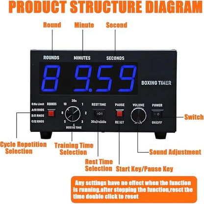 Professional Gym Timer Classic Boxing Interval Timer with Beep Portable Boxing Training Timer with LED Display 1-12 Challenge Rounds Gym Interval Timer Blue