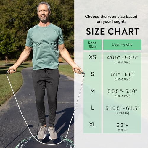 Crossrope AMP Smart Jump Rope Set with Interchangeable Weighted Ropes - size: Extra Small - (User Height 4'6.5" - 5'0.5")