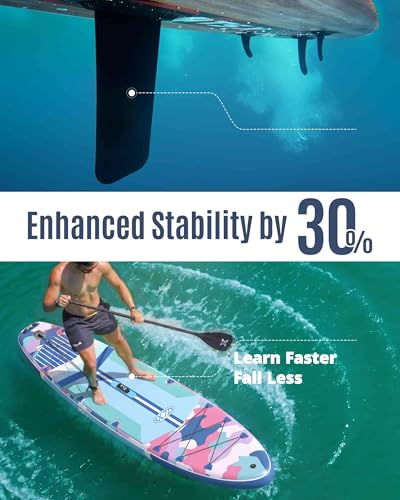 11'6"x35" Inflatable Paddle Board for Adults, Extra Wide Stable SUP | Stand Up Paddleboard, Non-slip EVA Deck, Complete Accessories, Unique Center Fin, for All Skill Levels Paddling On Any Water - color: Blue Camouflage