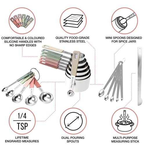 22-Piece Stainless Steel Measuring Cups and Spoons Set, Tad Dash Pinch Smidgen Drop Mini Measuring Spoons, Measuring Stick Leveler, Measurement Conversion Chart Fridge Magnet, (Country Chic) - color: Country Chic