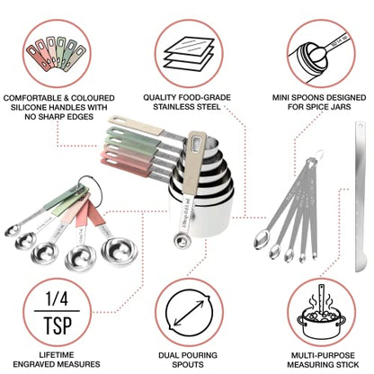 22-Piece Stainless Steel Measuring Cups and Spoons Set, Tad Dash Pinch Smidgen Drop Mini Measuring Spoons, Measuring Stick Leveler, Measurement Conversion Chart Fridge Magnet, (Country Chic) - color: Country Chic