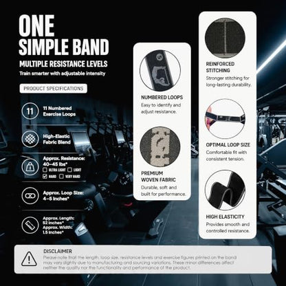 11-Loop Fabric Stretching Resistance Band - color: Black Kit (2 Bands) 15-45 Lbs