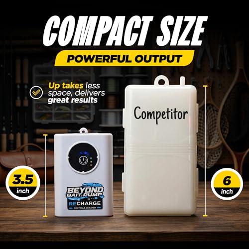 Beyond Fishing Mini Bait Pump with Fish Aerator – Portable Bait Bubbler, Rechargeable USB-C Compact Bubbler Pump for Live Bait