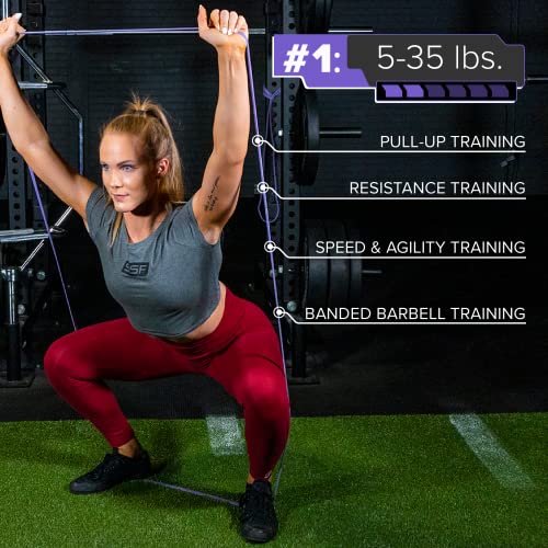 Assisted 41" Pull-Up Band, Resistance & Stretch, Powerlifting & Pull-up Assist Loop (Single Band) - style: #1 (5-35 lbs)