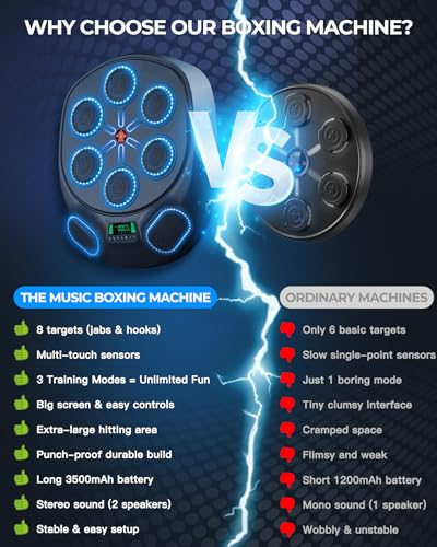 Smart Music Boxing Machine | 8 Target&Interactive Punching Trainer