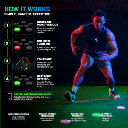 Sports Reaction Agility Lights Training Kit Improves Reaction Time & Agility for Athletes, Physical Therapists & Fitness Trainers Sports.