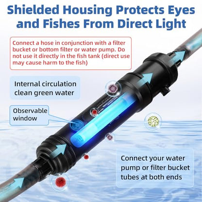 hygger 7W Aquarium U-V Light with Timer, 360° Protective Shield Clean Light for Crystal Clear Green Water, Submersible Fish Tank Cleaner for 30–70 Gallon Freshwater & Saltwater Aquariums - size: 1.97 * 9.05 inches