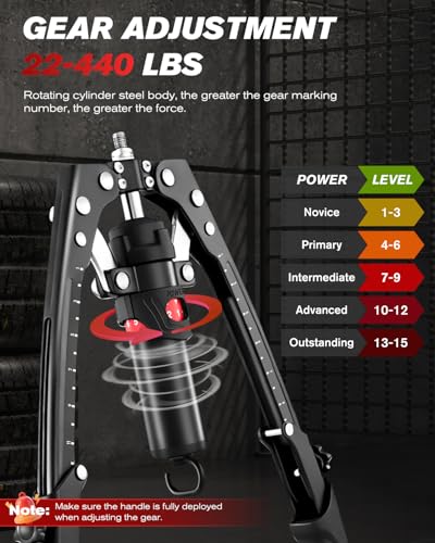 Saker Twister Arm Trainer, 3-in-1 Hydraulic Chest Workout Equipment with Ab Roller Wheel, Adjustable 22-440lbs Arm Trainer for Men & Women, Home Gym for Full Body Training