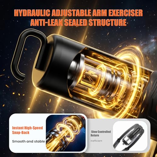 Muscle Trainer & Ab Roller | Home Gym Strength
