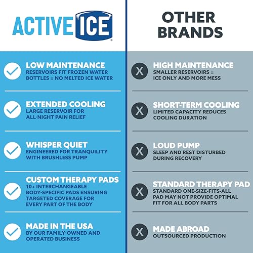 Polar Active Ice 3.0 Cold Therapy Ice Machine System with Programmable Timer, Foot and Ankle Therapy Pad, Lightweight 16 Quart Cooler, Quiet Pump, Strong Cryotherapy Pain Relief and Treatment - style: Foot & Ankle Pad