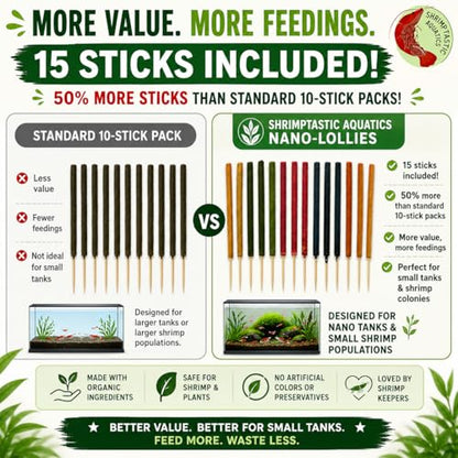Shrimptastic Aquatics, Nano- Shrimp Lolly Combo Pack, 15 Pack 4-inch Cherry Shrimp Food