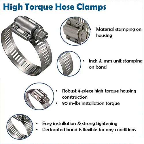 All 300 Grade Stainless Steel High Torque Hose Clamp, Worm-Drive, SAE Size 28, 1-1/4" to 2-1/4" Diameter Range, 1/2" Bandwidth (Pack of 10)