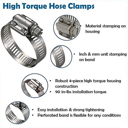 All 300 Grade Stainless Steel High Torque Hose Clamp, Worm-Drive, SAE Size 28, 1-1/4" to 2-1/4" Diameter Range, 1/2" Bandwidth (Pack of 10)