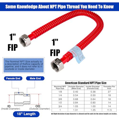 2 Pack, Upgrade Hot & Cold Water Heater Hose, 1" FIP x 1" FIP x 24 in Length Stainless Steel Corrugated Water Line Connector For Water Softener Tanks, Rubber Coating Red & Blue - size: red+blue 1"Fx1"F, 24"L(0.7"ID)