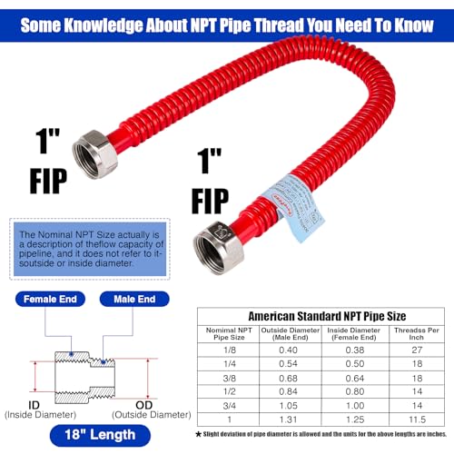 Upgrade 2 Pack Hot & Cold Water Heater Hose 3/4" FIP x 24" Length, Flexible Stainless Steel Corrugated Water Line Connector with Red & Blue Rubber Coated - size: red+blue 3/4"Fx3/4"F, 24"L(0.7"ID)