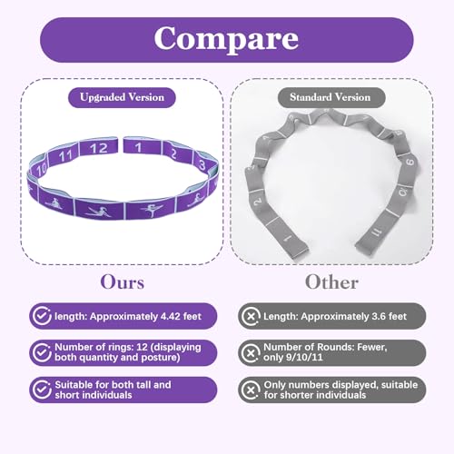 Yoga Straps for Stretching, Elastic Bands for Exercise 12 Gears