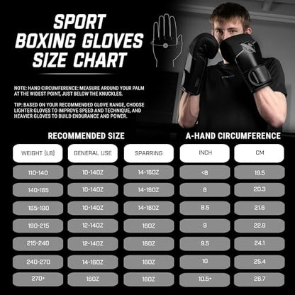 Hayabusa Sport Boxing Gloves - Dual-Splinted - color: Black / Charcoal, size: 14oz