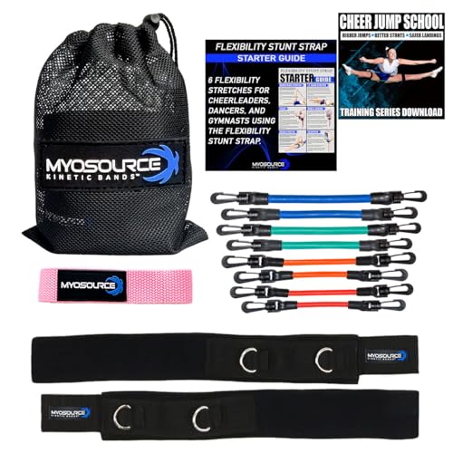 Cheer Kinetic Bands – Leg Strengthening Resistance Bands for Cheerleaders - style: Blush Level 2