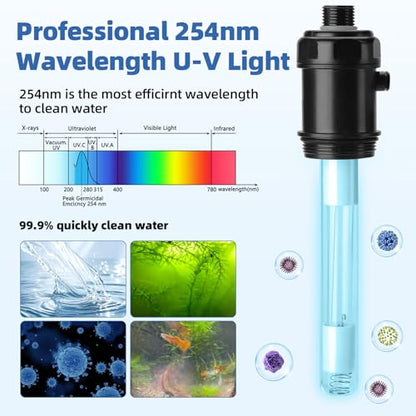hygger 7W Aquarium U-V Light with Timer, 360° Protective Shield Clean Light for Crystal Clear Green Water, Submersible Fish Tank Cleaner for 30–70 Gallon Freshwater & Saltwater Aquariums - size: 1.97 * 9.05 inches