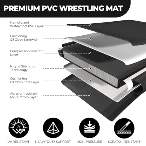 FAHKNS Inflatable Wrestling Mat for Home, 10x10FT 4" Thick Jiu Jitsu Mats