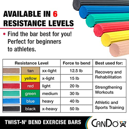 Cando 10-1512 Red Twist-n-Bend Hand Exerciser, Light Resistance - style: 3) Soft