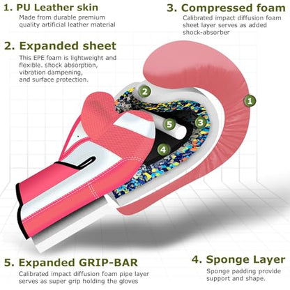 Farai Kids Boxing Gloves 6-oz Kickboxing Muay Thai Training MMA Sparring Gloves, Best Gloves for Training on Punching Bag, Focus Pads Practice - color: Pink