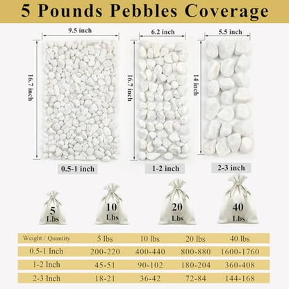 5 lbs White Matte Rocks for Plants, 2-3 Inch Large Pebbles for Indoor Plants, Decorative River Stones for Succulent, Landscaping, Vases, Crafting and Garden