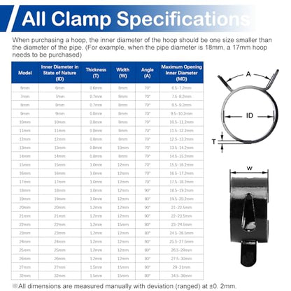 60Pcs 0.2"(5mm) ID Spring Band Hose Clamps, 3/16" ID Fuel Line Hose Clamp, Low Pressure Air Clamp, Water Pipe Air Tube Silicone Vacuum Hose Clamp, Bushing Automotive Replacement Fastener - size: 5mm, style: 60-Packs
