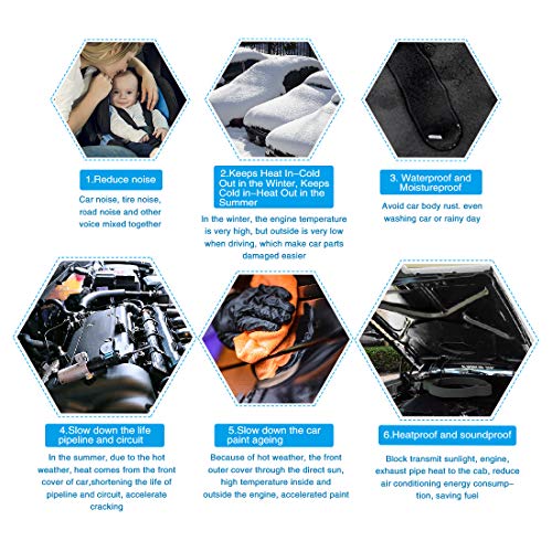 uxcell 2-10mm 16sqft Sound Deadening Mat Wave Foam Car Heatproof Foam Deadener Universal Self-Adhesive Acoustic Absorption for Hood Fender 19.7"x118" - size: 16sq.ft