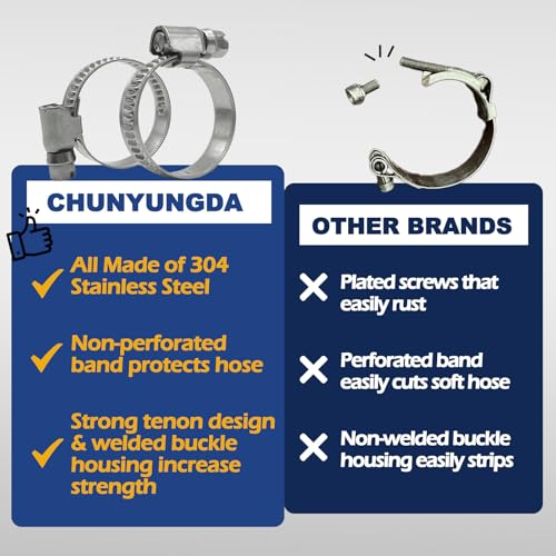 10 Pack SAE Size 6 Stainless Steel Hose Clamps, German Style Embossed Worm Gear Clamp, Adjustable 1/2 to 7/8 inch (12-22mm) for Garden Water Hose Pipe