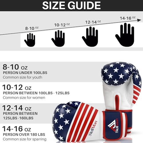 Boxing Gloves for Men & Women – Premium Synthetic Leather USA Flag Training Gloves for Boxing, Kickboxing, Muay Thai, MMA, Sparring & Heavy Bag Workout