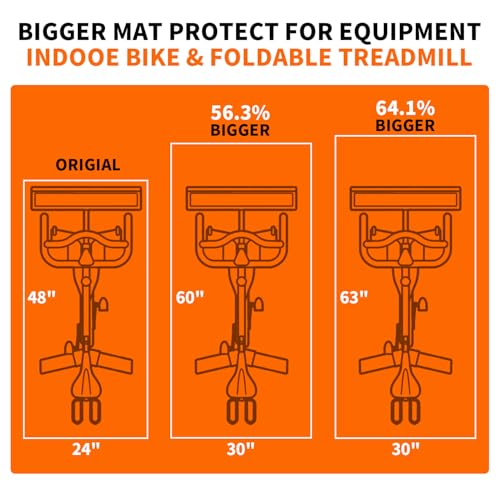 THAILE Exercise Bike Mat for Peloton, 63" x 30" x 6mm Floor Protector | Stability & Cushioning Reduces noise and vibration under Peloton-compatible bikes, spin bikes, treadmills and walking pads. - size: 63"L x 29.5"W x 0.24"Th